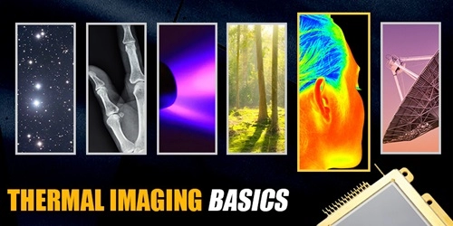 How Do Thermal Cameras Work?